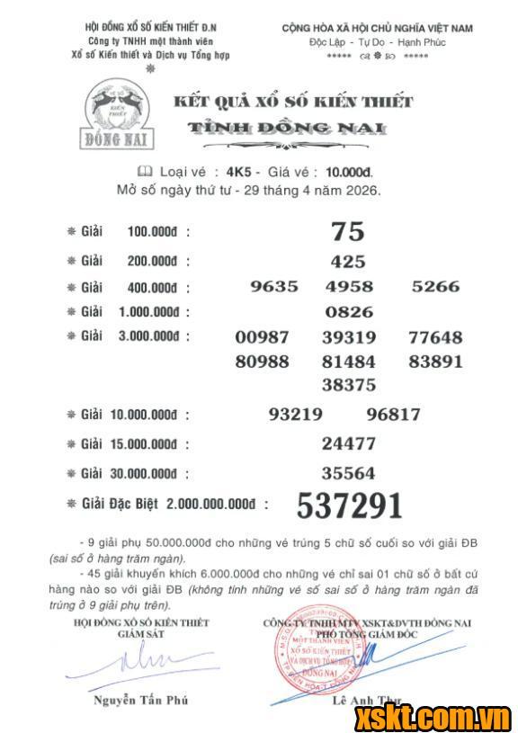 XSDN ngày 29/4/2026