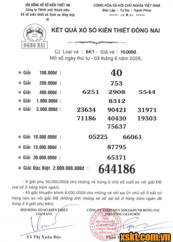 XSDN ngày 3/6/2026