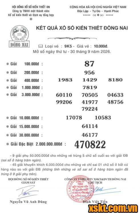 XSDN ngày 30/9/2026