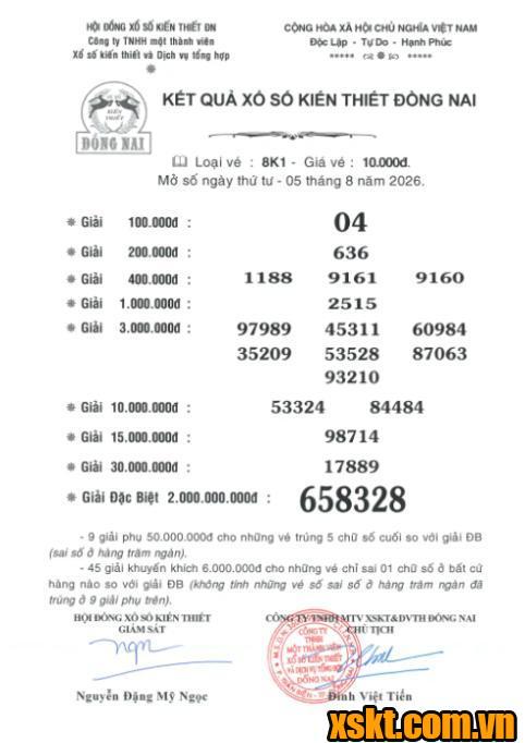 XSDN ngày 5/8/2026
