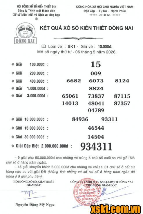 XSDN ngày 13/5/2026