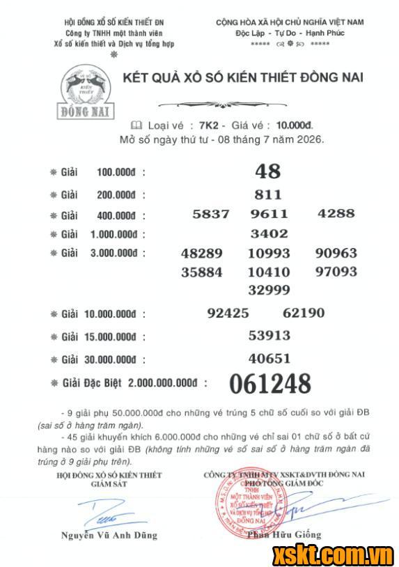 XSDN ngày 8/7/2026