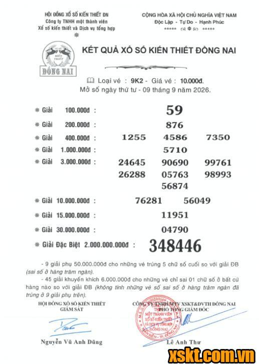 XSDN ngày 9/9/2026
