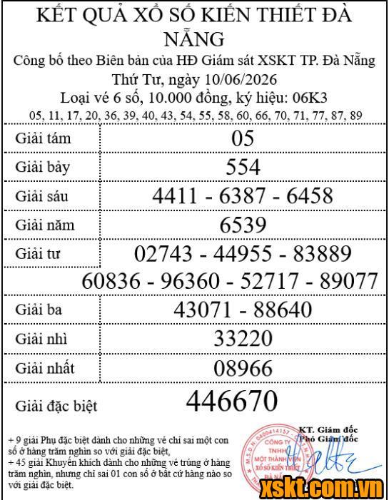 XSDNG ngày 10/6/2026