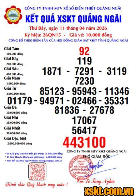 XSDNG ngày 11/4/2026