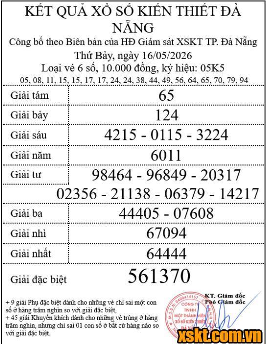 XSDNG ngày 16/5/2026