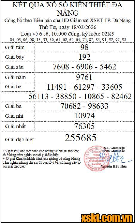 XSDNG ngày 18/2/2026