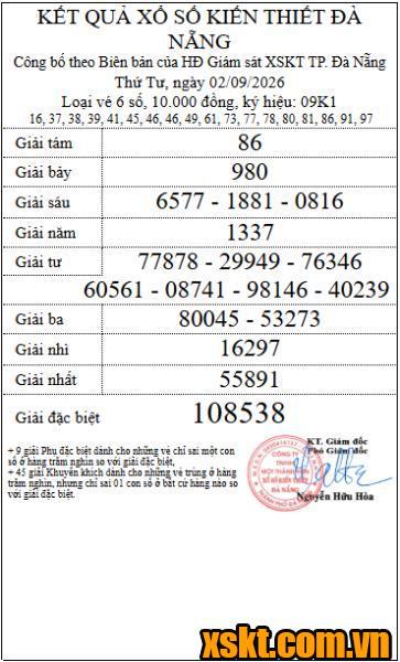 XSDNG ngày 2/9/2026