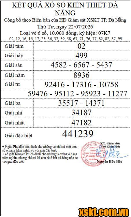 XSDNG ngày 22/7/2026