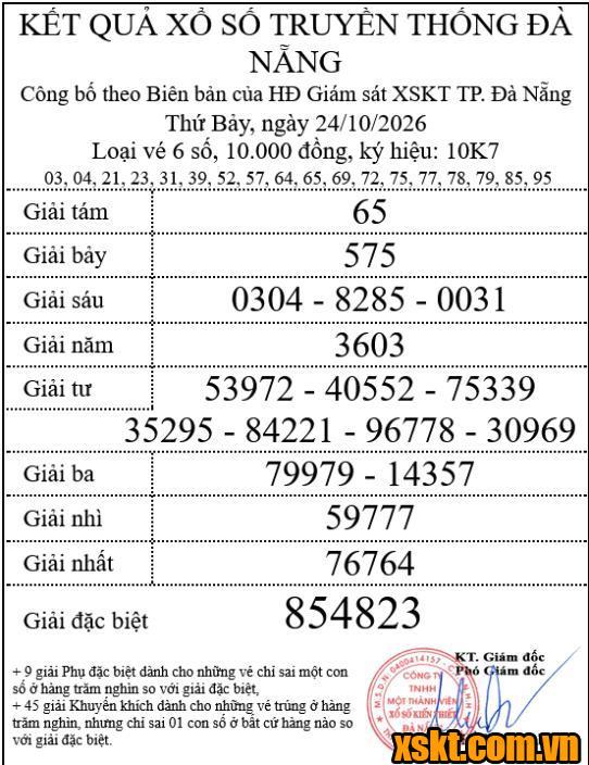 XSDNG ngày 24/10/2026