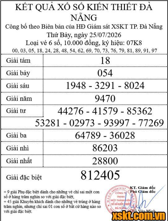 XSDNG ngày 25/7/2026