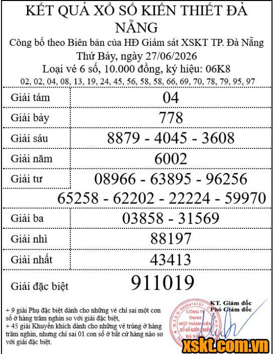 XSDNG ngày 27/6/2026