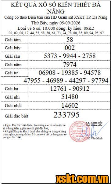 XSDNG ngày 5/9/2026