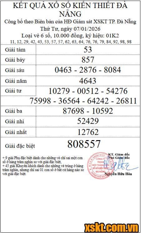 XSDNG ngày 7/1/2026