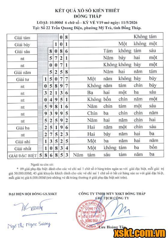 XSDT ngày 11/5/2026