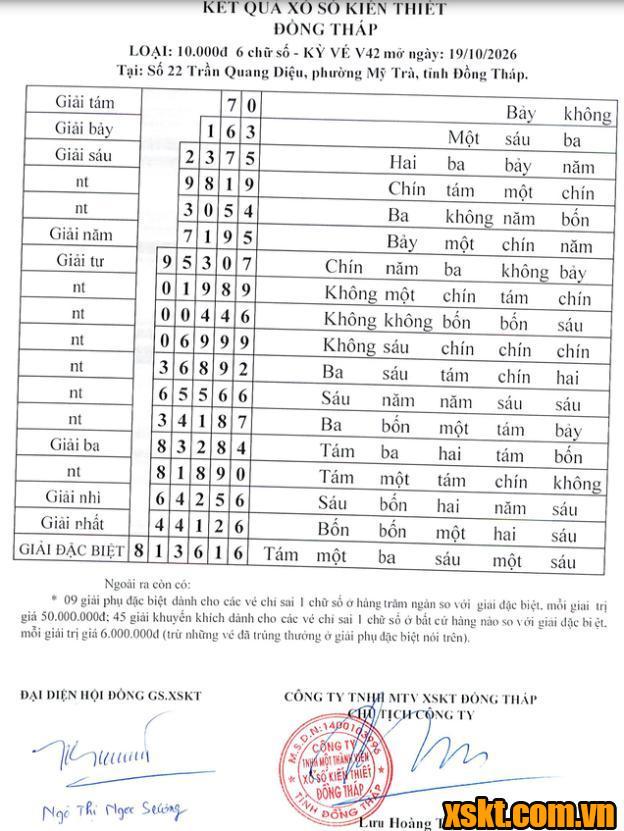 XSDT ngày 19/10/2026