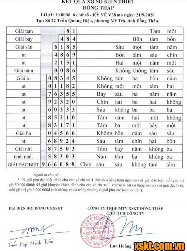XSDT ngày 28/9/2026