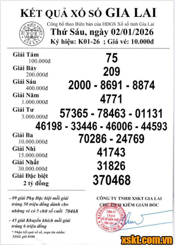 XSGL ngày 2/1/2026