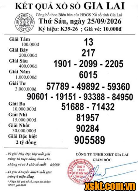 XSGL ngày 25/9/2026