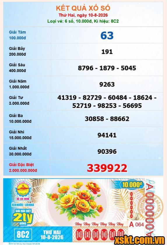 XSHCM ngày 10/8/2026
