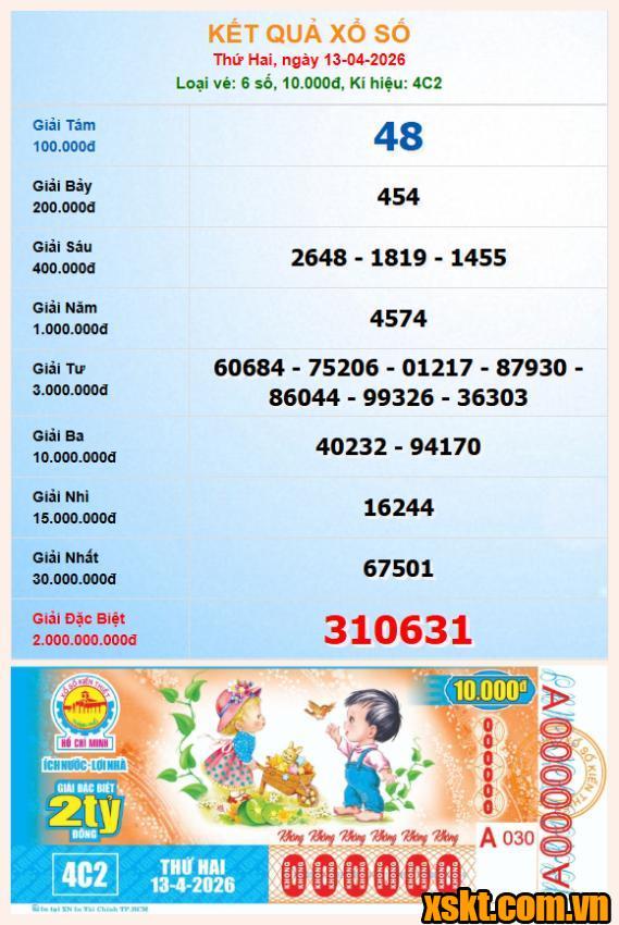 XSHCM ngày 13/4/2026