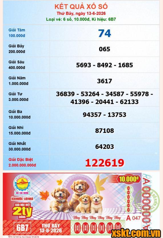 XSHCM ngày 13/6/2026
