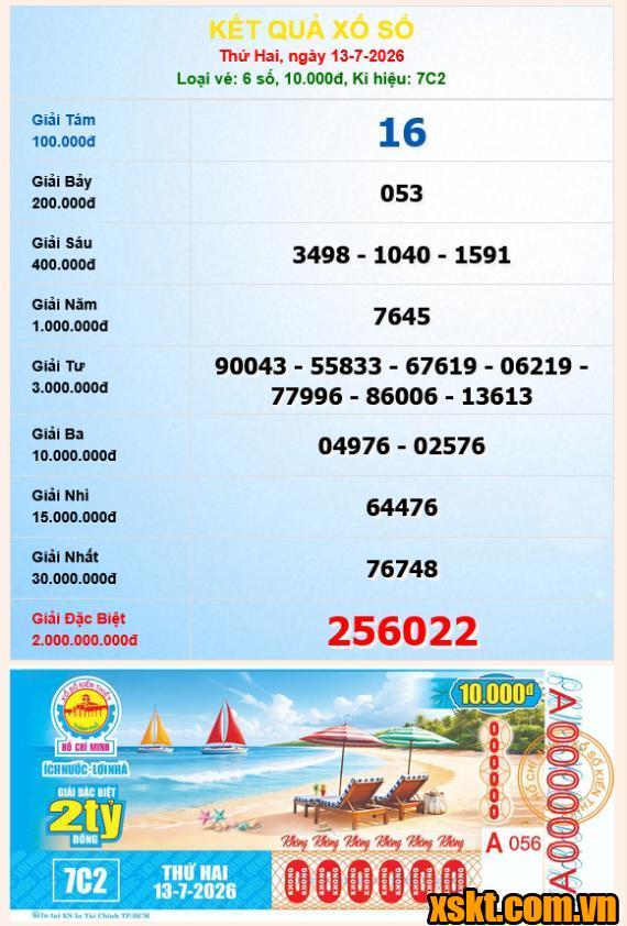 XSHCM ngày 13/7/2026