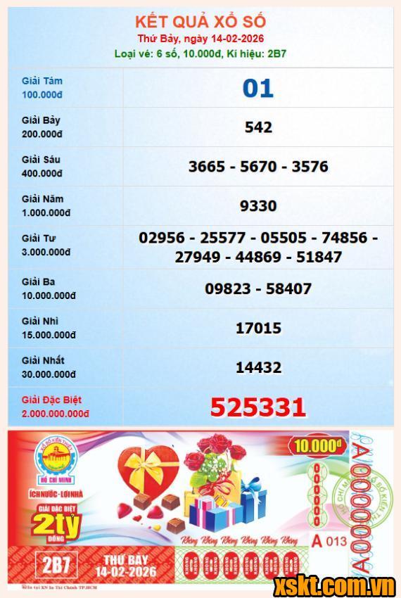 XSHCM ngày 14/2/2026