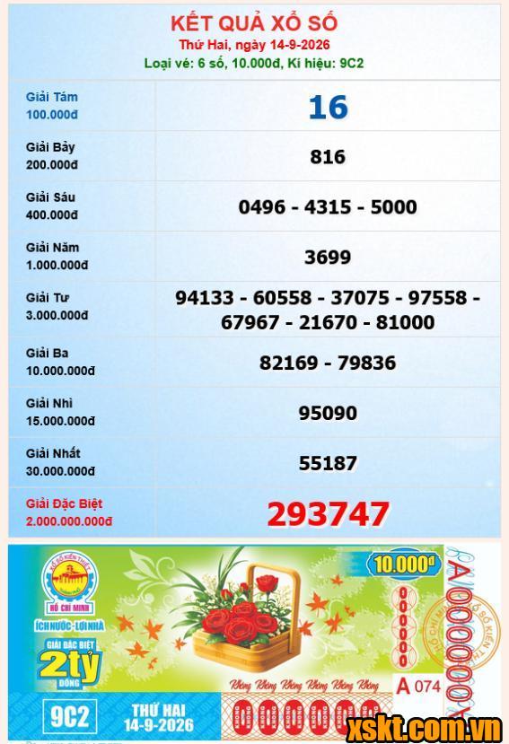 XSHCM ngày 14/9/2026