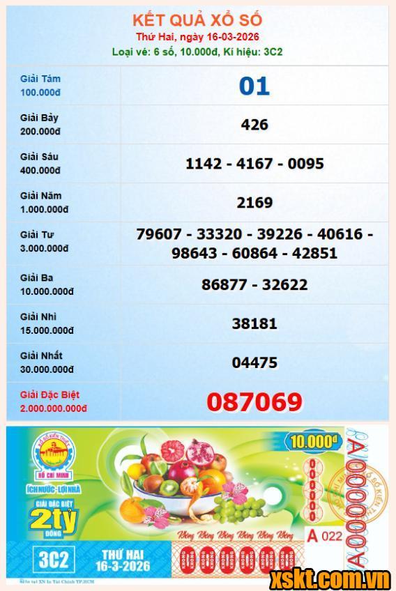 XSHCM ngày 16/3/2026