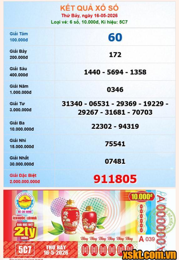 XSHCM ngày 16/5/2026