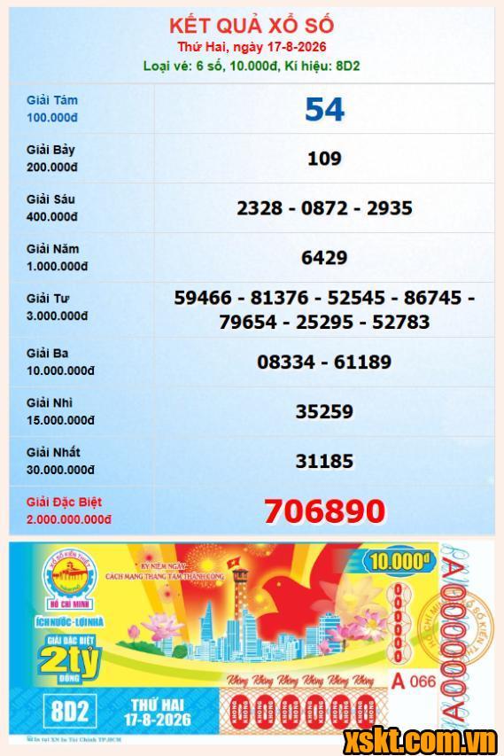 XSHCM ngày 17/8/2026