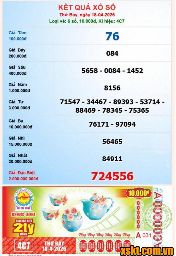 XSHCM ngày 18/4/2026