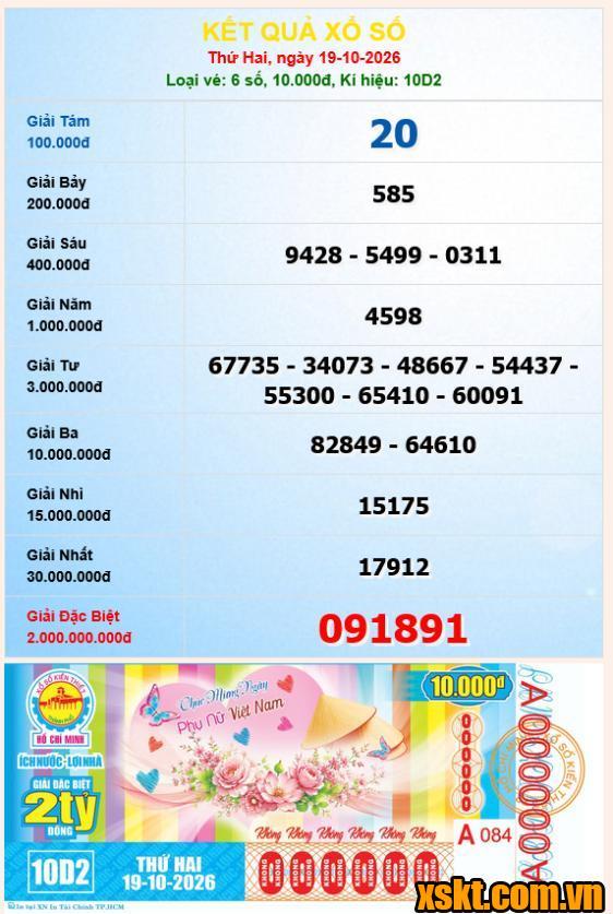 XSHCM ngày 19/10/2026