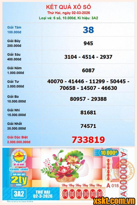 XSHCM ngày 2/3/2026