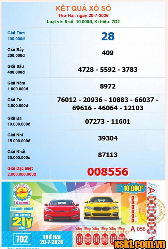 XSHCM ngày 20/7/2026