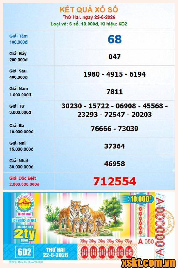 XSHCM ngày 22/6/2026