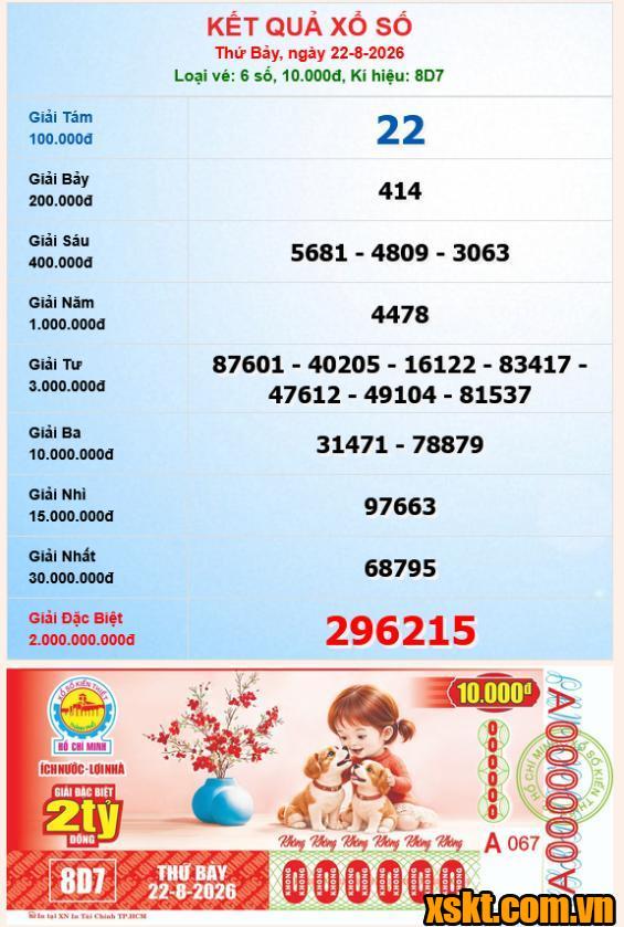 XSHCM ngày 22/8/2026