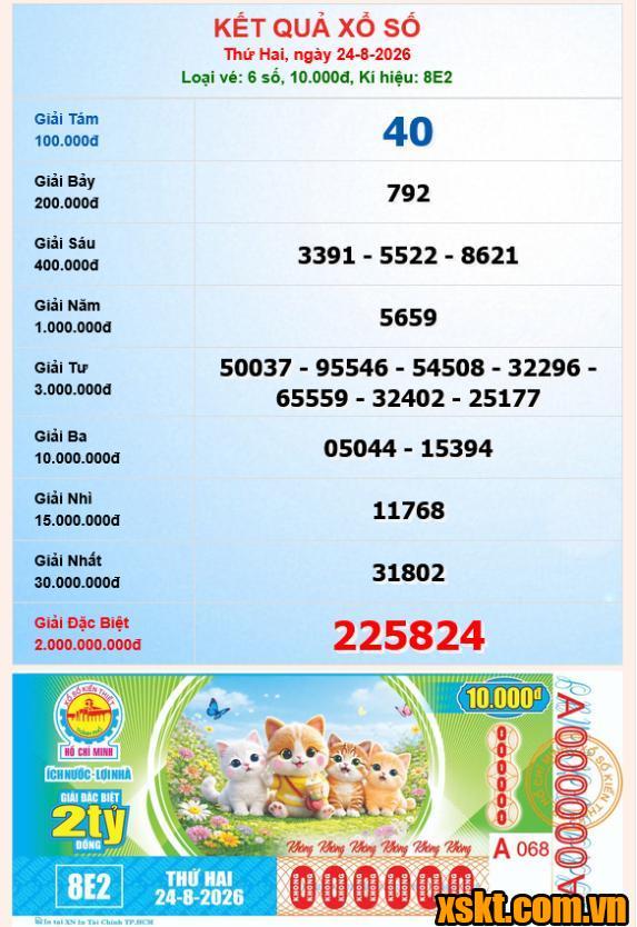 XSHCM ngày 24/8/2026