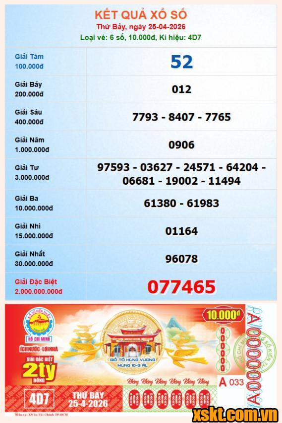 XSHCM ngày 25/4/2026