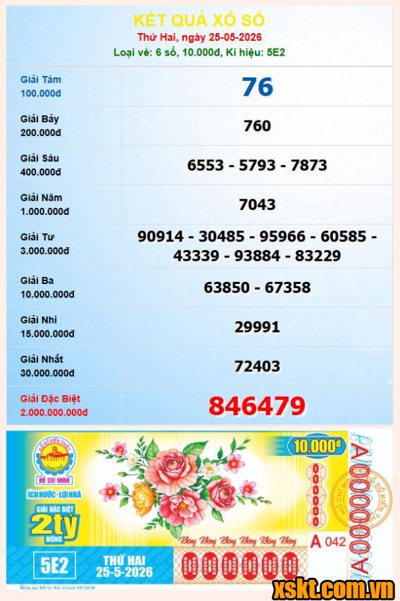 XSHCM ngày 25/5/2026