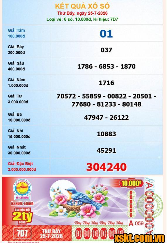 XSHCM ngày 25/7/2026