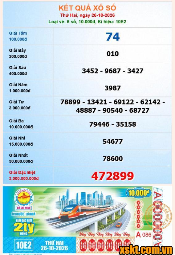 XSHCM ngày 26/10/2026
