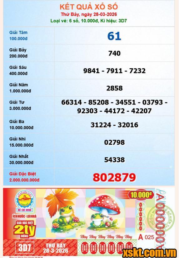 XSHCM ngày 28/3/2026