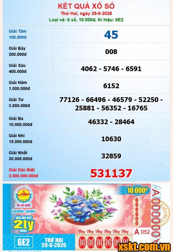 XSHCM ngày 29/6/2026