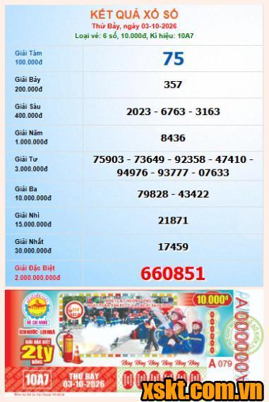 XSHCM ngày 3/10/2026