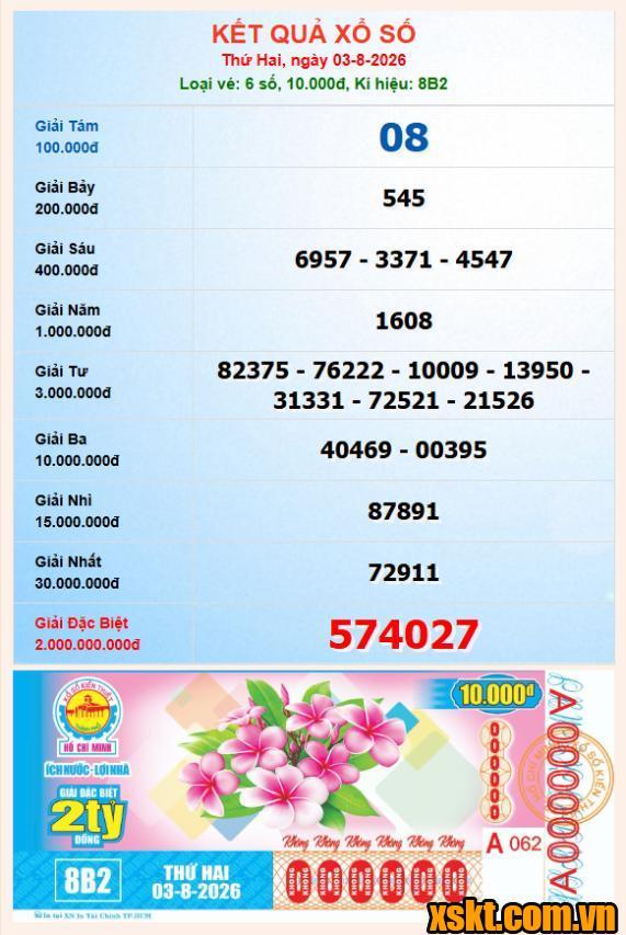 XSHCM ngày 3/8/2026