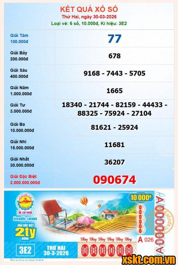 XSHCM ngày 30/3/2026