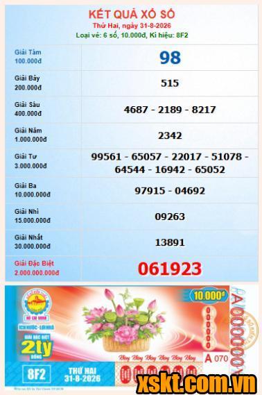 XSHCM ngày 31/8/2026