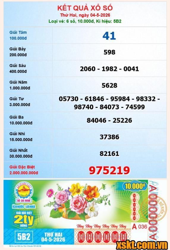 XSHCM ngày 4/5/2026